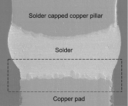 fluxless thermo-compression