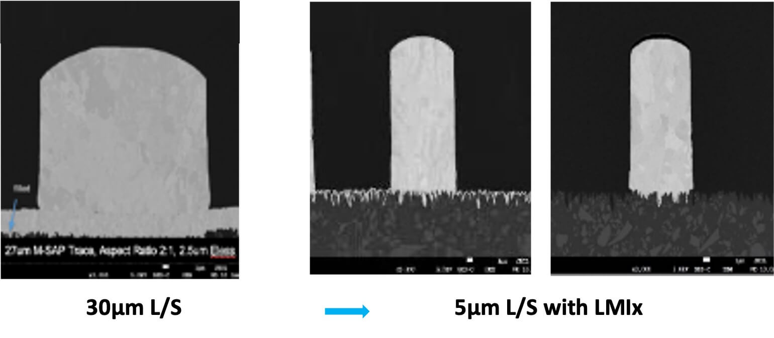 Figure 2: Ultra-high density interconnects enabled by atomic seed layer deposition using Liquid Metal Ink.